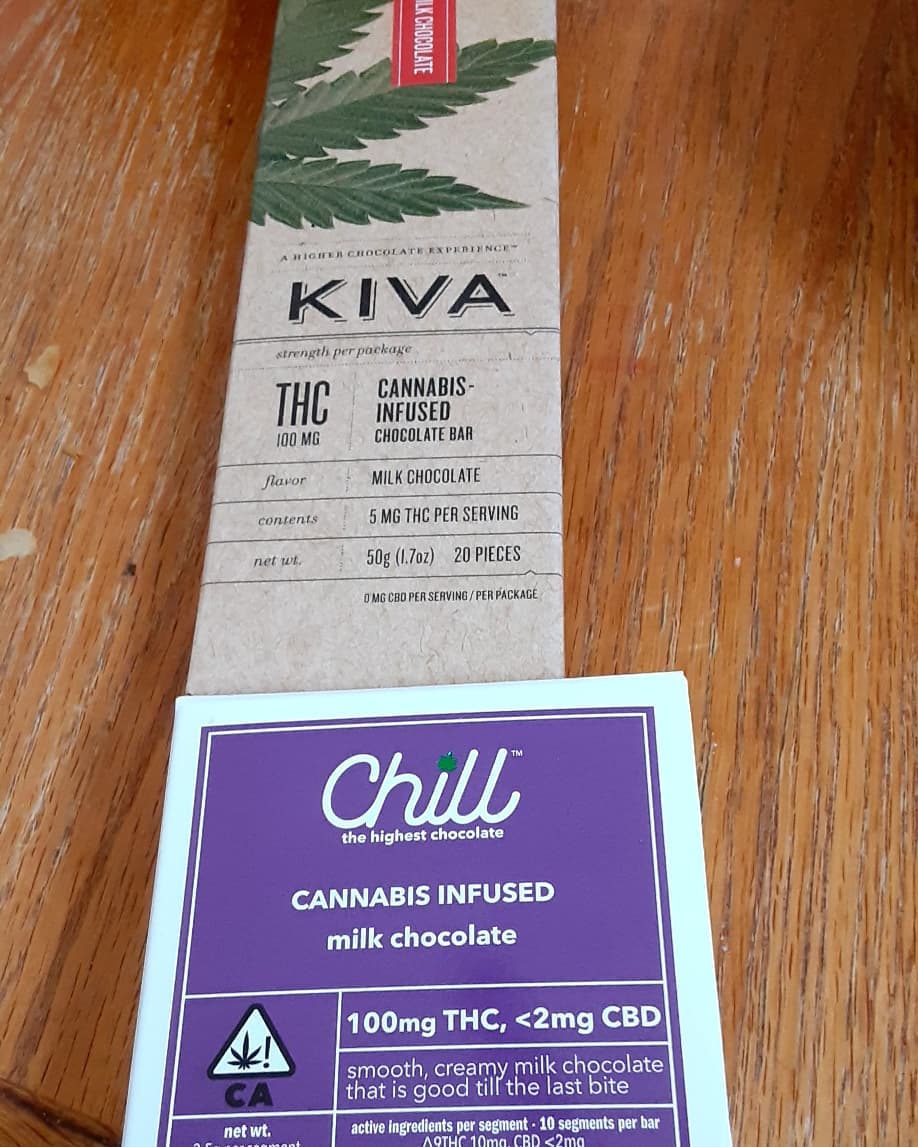 Kiva Chocolate